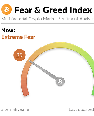 fear-and-greed-index.png